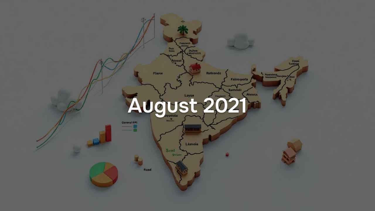 CPI August 2021: State Level Consumer Price Index (Rural/Urban)